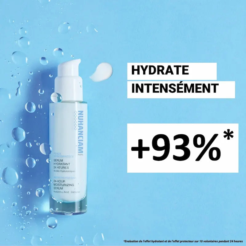Sérum Hydratant 24H Nuhanciam hydratation intensive de la peau grâce à un complexe de 4 acides hyaluroniques