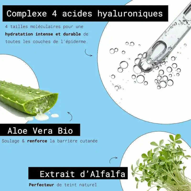 Complexe de 4 acides hyaluroniques, aloe vera bio et extrait d'alfalfa du Sérum Hydratant 24H Nuhanciam