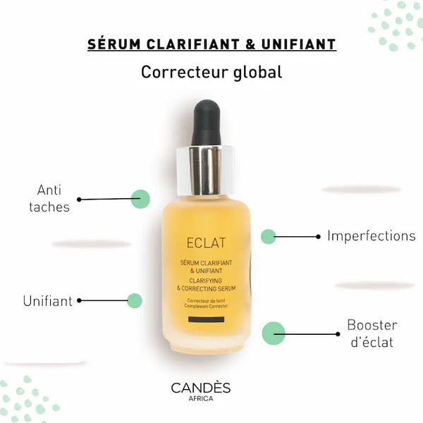 Serum Candes clarifiant unifiant et révélateur d’éclat, il favorise la disparition des cicatrices et taches d’acné, et unifie le teint.