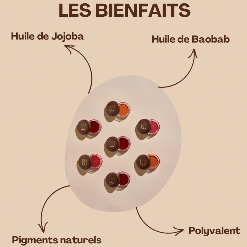 Bienfaits du baume à lèvres teinté Wuré – huiles naturelles de ricin, jojoba, baobab pour un éclat naturel