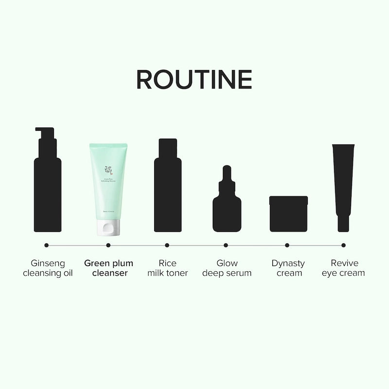 Green Plum Refreshing Cleanser Beauty of Joseon gel nettoyant visage doux pour pores, excès de sébum et peau sensible
