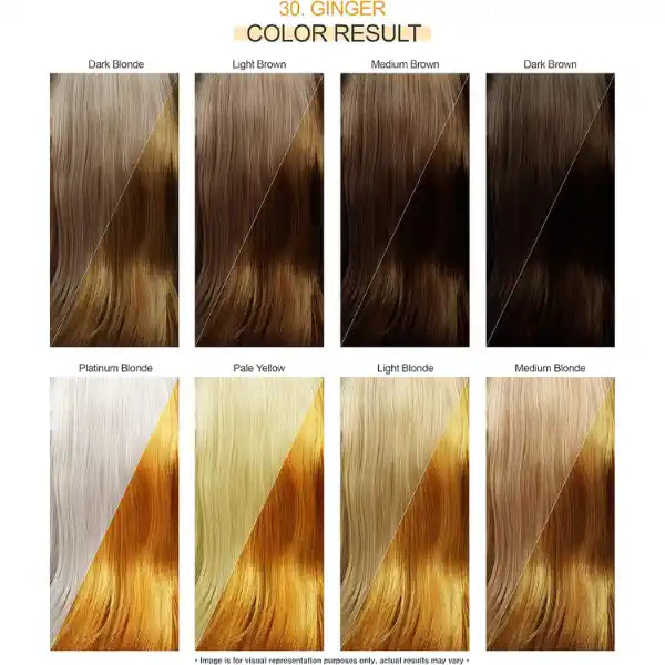 Coloration Adore Giner 30 sur cheveux blonds, décolorés, chatains