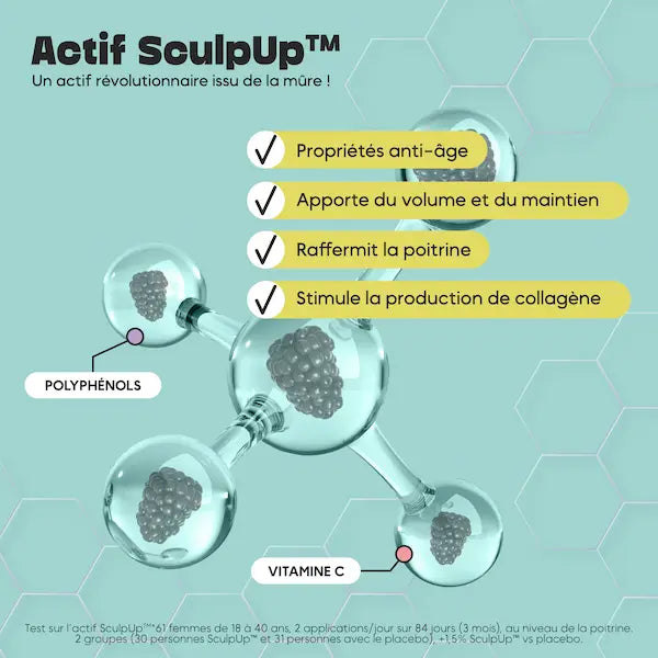Crème Raffermissante Buste et Poitrine Bienfaits