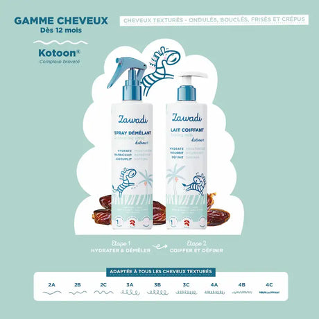Spray Démêlant Bébé et Lait Nourrissant pour Boucles Enfant dès 1 an Zawadi