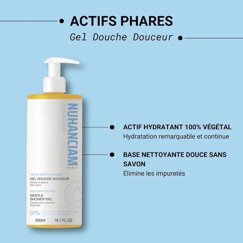 Nuhanciam gel douche sans savon ni sulfate parfait pour la peau noire mais aussi les peau sensible et sèches