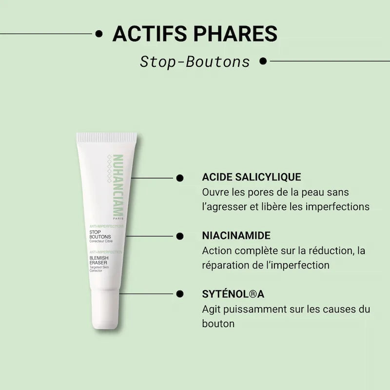 Stop Bouton Nuhanciam réduit rapidement et efficacement les imperfections du visage (front, nez, menton, joues...)