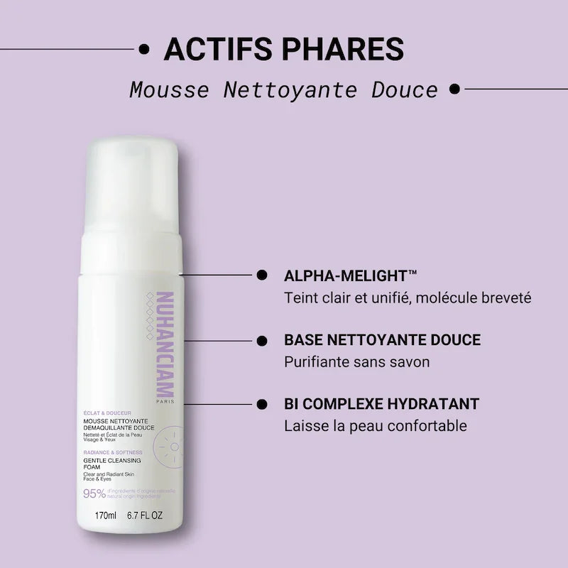 Mousse Nettoyante Douce Visage sans savon pour peau noires, métissées, mates Nuhanciam