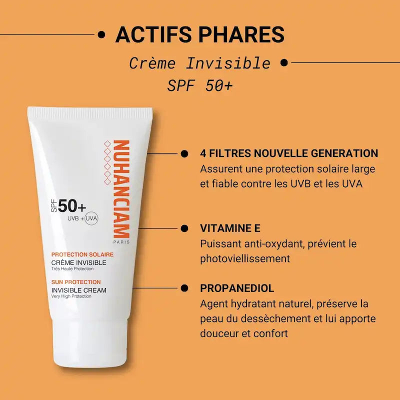 Nuhanciam Protection Solaire SPF 50 VIsage