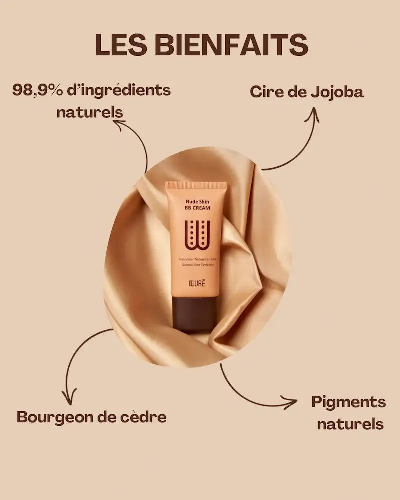 Les bienfaits de la bb crème naturelle Wuré sur peaux noires, mates, métissée