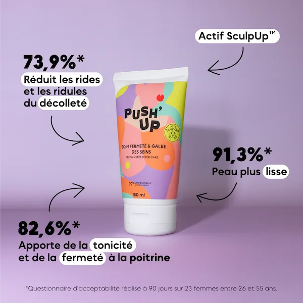 Crème Raffermissante pour une peau plus lisse sur le décolleté et la poitrine