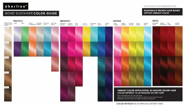 Guide des Colorations semi-permanentes Uberliss Bond Sustainer