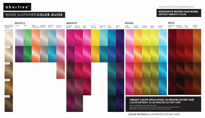 Guide des Colorations semi-permanentes Uberliss Bond sustainer