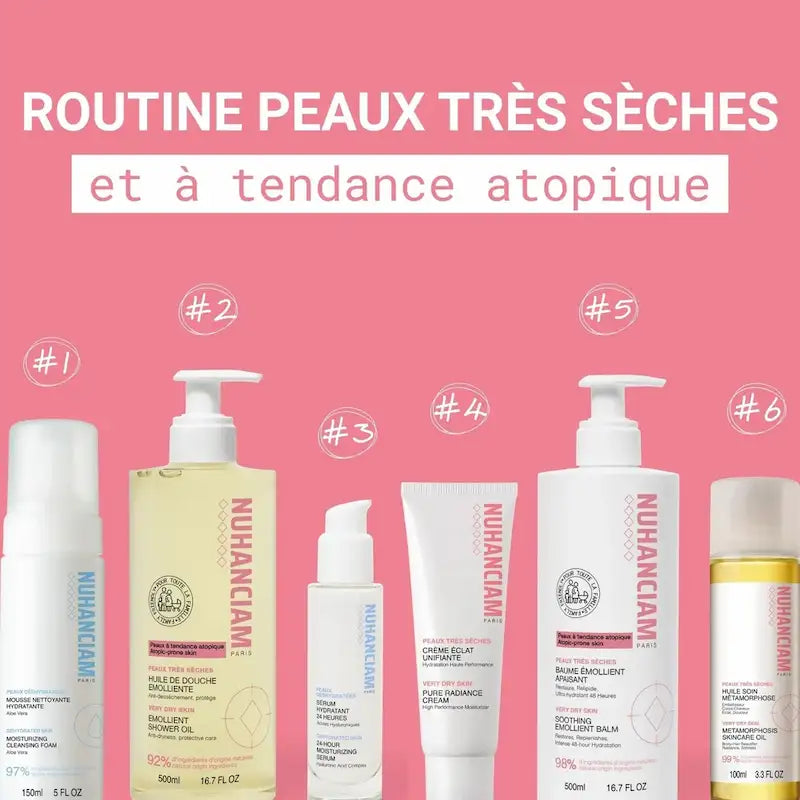 Routine Visage et Corps Nuhanciam peaux très sèches et à tendance atopique