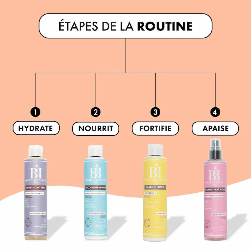 Routine capillaire enfant Beauté Insolente pour cheveux naturels, souples et faciles à coiffer
