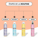 Routine capillaire enfant Beauté Insolente pour cheveux naturels, souples et faciles à coiffer
