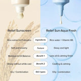 omparatif entre Beauty of Joseon Relief Sunscreen pour peau sèche et Aqua-Fresh pour peau mixte à grasse