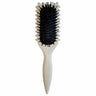 Brosse Définition de Boucles