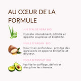LAIT CREME DE COIFFAGE 250 ml Carolina B. Fortifie, hydrate et adoucit les cheveux de vos enfants pour un démêlage plus facile. Nourrit, apporte la brillance aux cheveux et redéfinit les boucles.