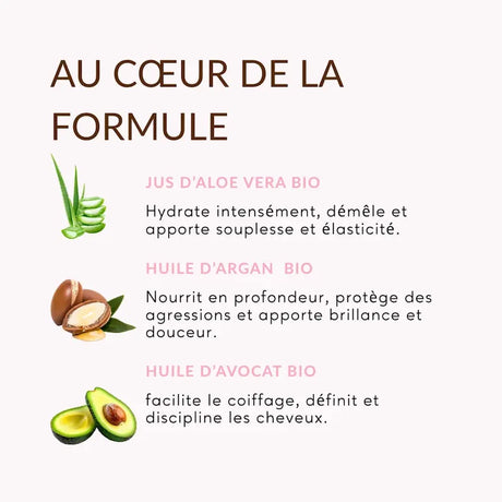 LAIT CREME DE COIFFAGE 250 ml Carolina B. Fortifie, hydrate et adoucit les cheveux de vos enfants pour un démêlage plus facile. Nourrit, apporte la brillance aux cheveux et redéfinit les boucles.