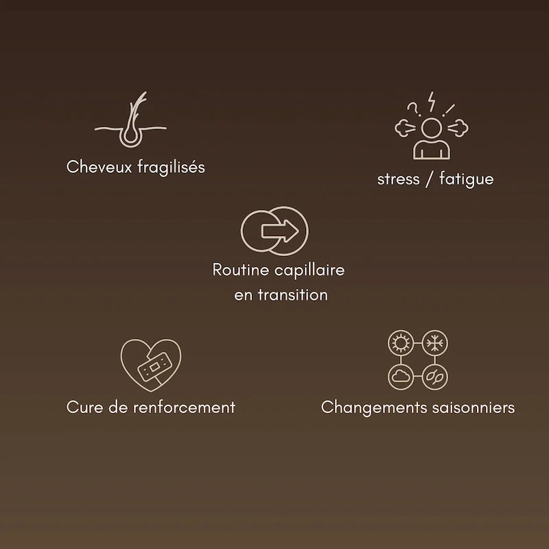 Complément alimentaire Complex Grow Inside+ - Chebhair