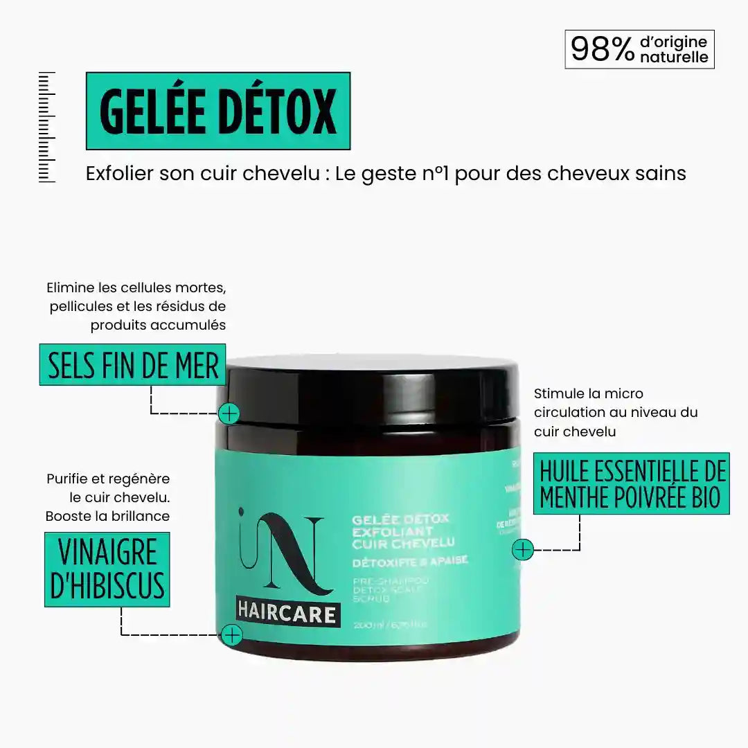 In Haircare Gelée Detox Exfoliant Cuir Chevelu 200 ml aux huiles essentielles de menthe poivrée