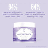 Pommade Scellante Moisture Lock - Inhairitance