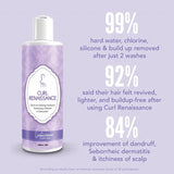 Shampoing Détox Curl Renaissance Inhairitance pour clarifier le cuir chevelu et restaurer des boucles légères et éclatantes