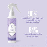 Spray Hydratant Mistify - Inhairitance