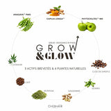 Efficacité prouvée : le sérum réduit la chute de 53 % en 45 jours et augmente la densité de 15 % en moyenne - Chebhair