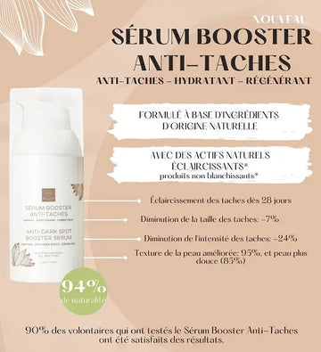 Sérum Visage Garnier éclaircissant Anti-taches - Vitamine C, 50 Ml, Neuf, SPF 0